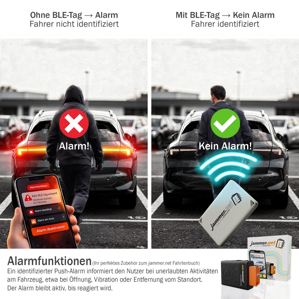 Bluetooth LE Tag