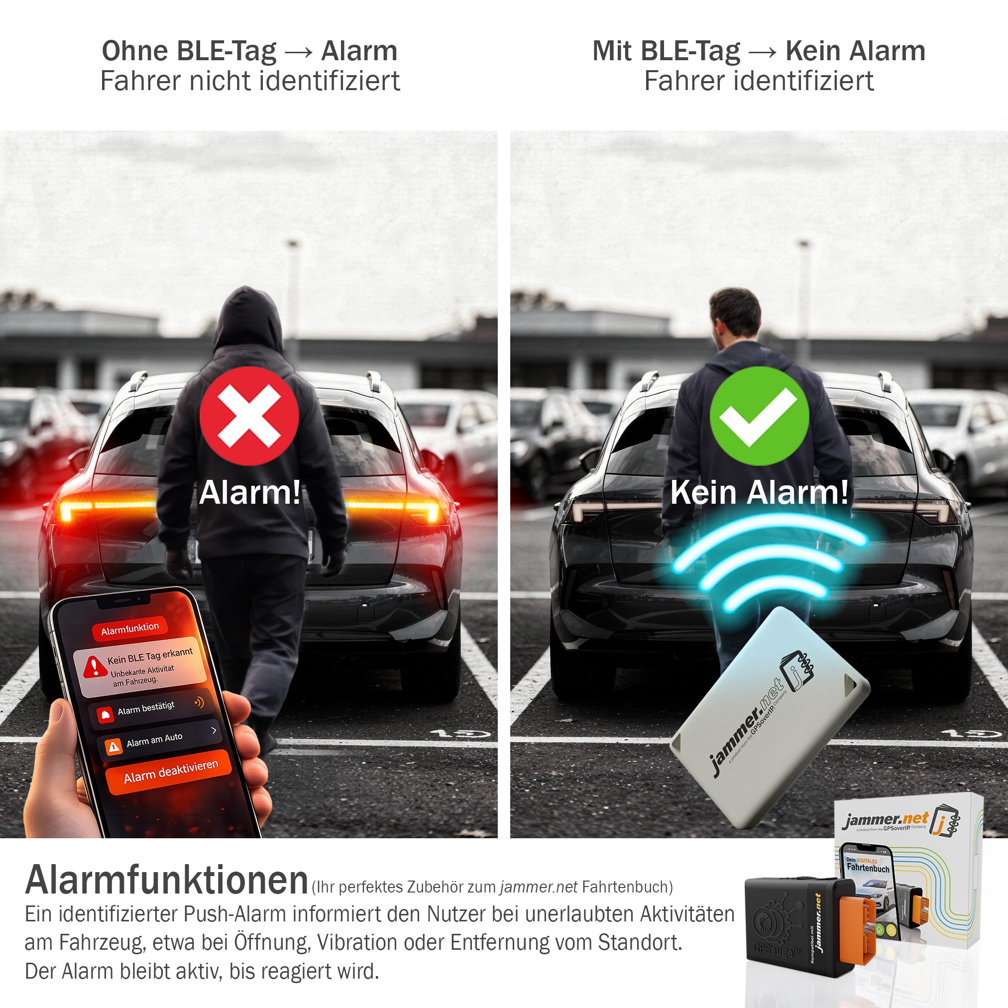 Bluetooth LE Tag
